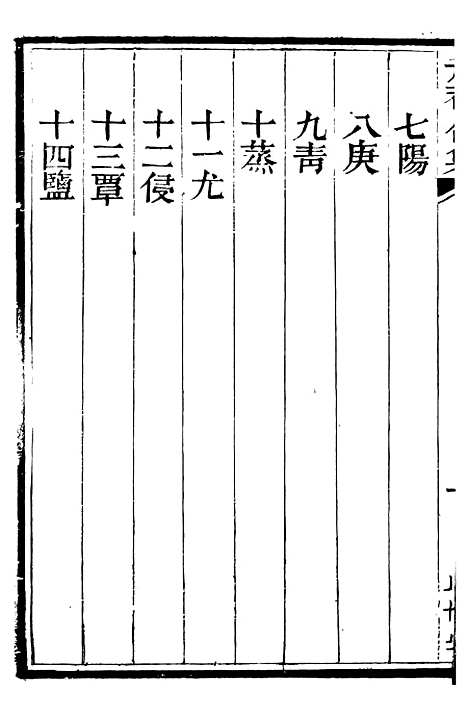 【总纂升庵合集】四十七 - 杨慎新都王鸿文堂.pdf