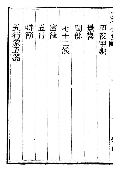 【总纂升庵合集】五十二 - 杨慎新都王鸿文堂.pdf