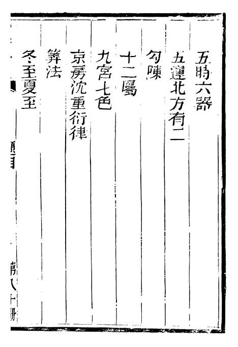 【总纂升庵合集】五十二 - 杨慎新都王鸿文堂.pdf