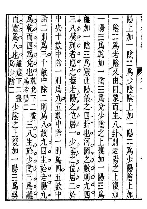 【群经补义】江永璜川吴志忠.pdf