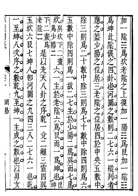 【群经补义】江永璜川吴志忠.pdf