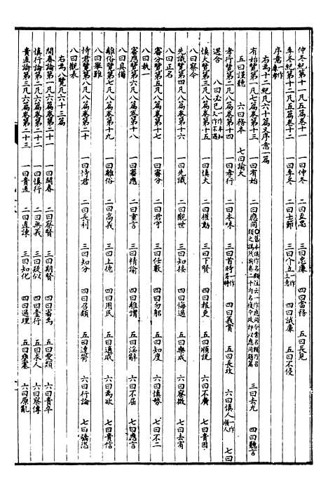 【吕氏春秋】二十五子汇函_鸿文书局鸿文书局.pdf