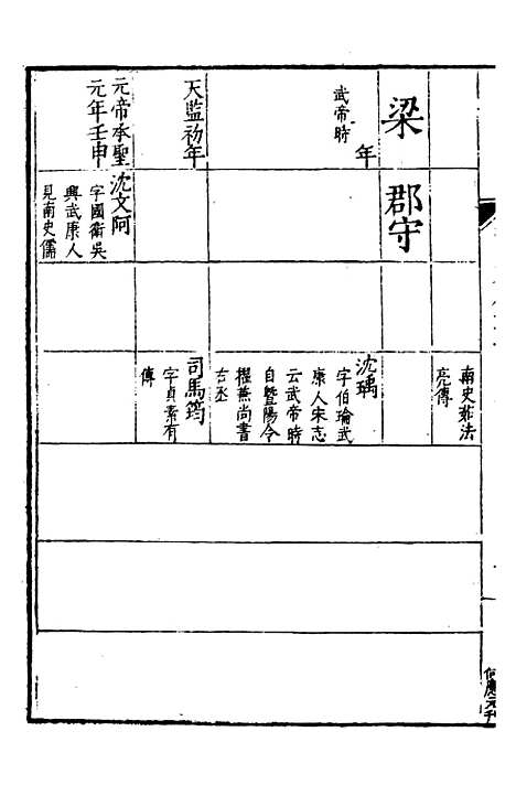 【嘉靖江阴县志】四 - 季念贻上海古籍书店.pdf