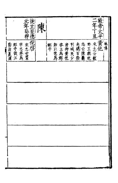 【嘉靖江阴县志】四 - 季念贻上海古籍书店.pdf