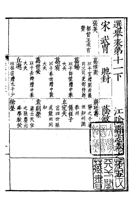 【嘉靖江阴县志】五 - 季念贻上海古籍书店.pdf