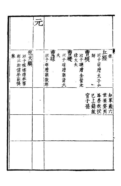 【嘉靖江阴县志】五 - 季念贻上海古籍书店.pdf