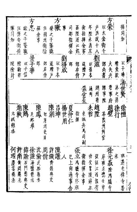 【嘉靖江阴县志】五 - 季念贻上海古籍书店.pdf