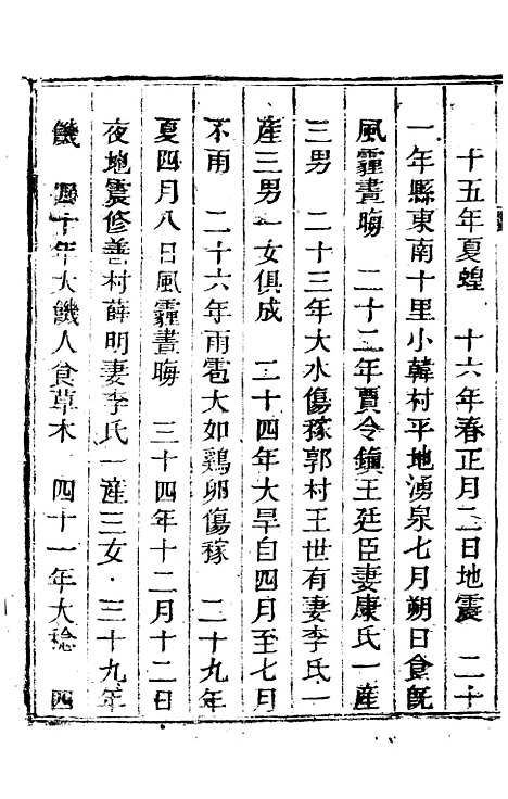 【新修祁县志】十 - 刘发元.pdf