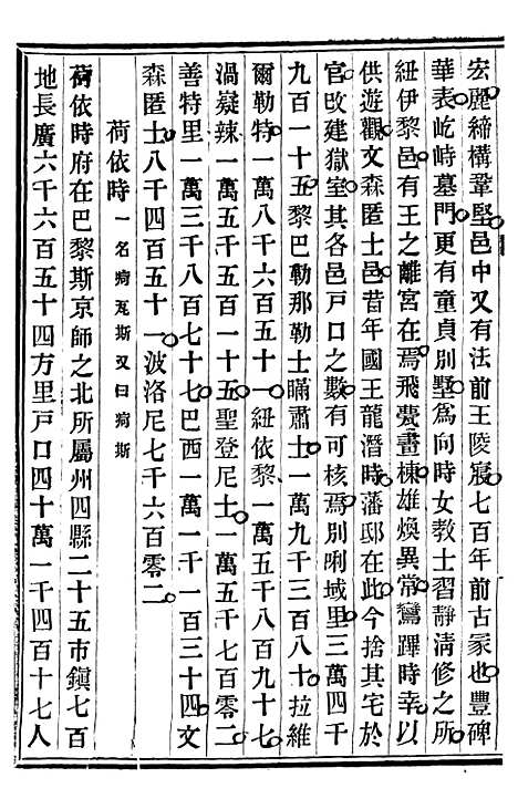 【重订法国志略】十 - 王韬松隐庐.pdf