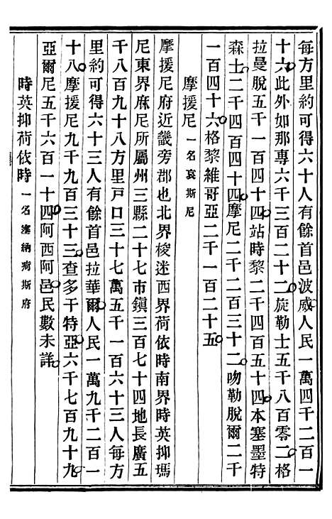 【重订法国志略】十 - 王韬松隐庐.pdf