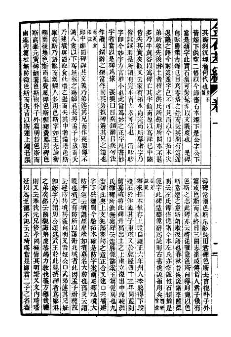 【金石萃编】二 - 王昶宝善.pdf