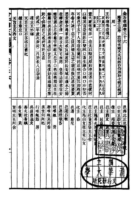 【金石萃编】五 - 王昶宝善.pdf