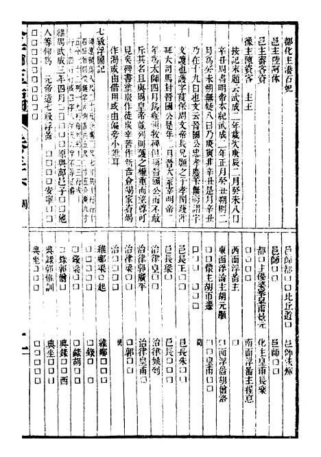 【金石萃编】五 - 王昶宝善.pdf