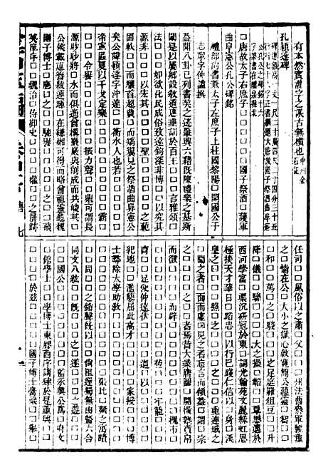 【金石萃编】六 - 王昶宝善.pdf