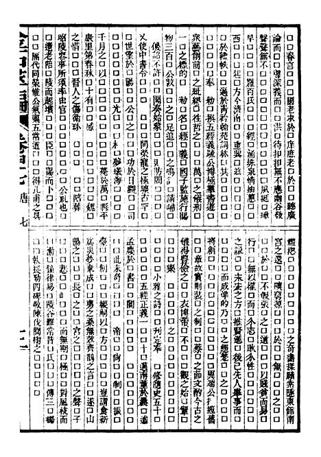 【金石萃编】六 - 王昶宝善.pdf