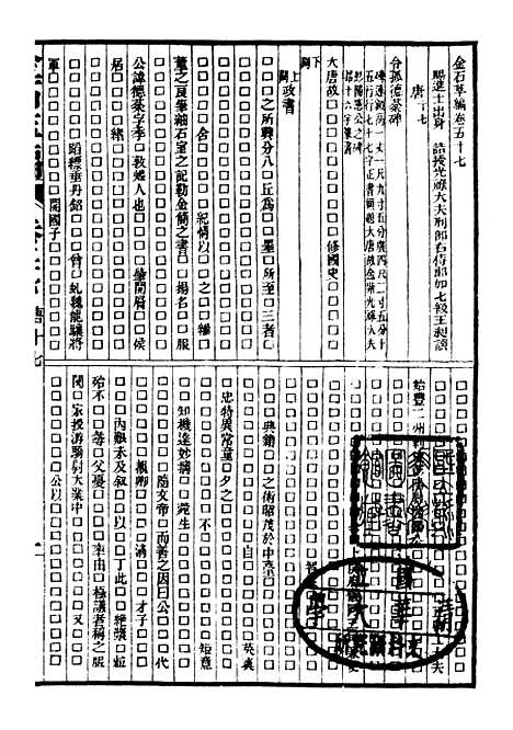 【金石萃编】七 - 王昶宝善.pdf