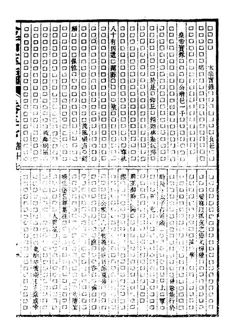 【金石萃编】七 - 王昶宝善.pdf