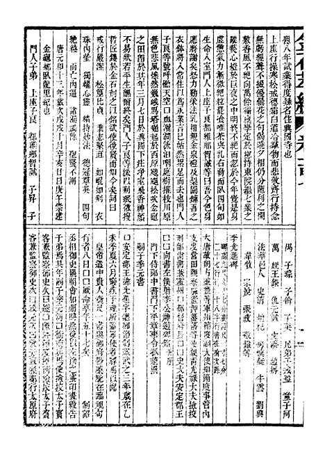 【金石萃编】十二 - 王昶宝善.pdf