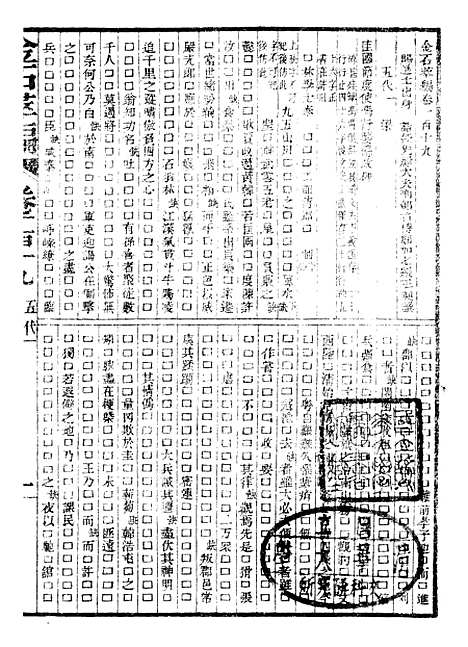 【金石萃编】十四 - 王昶宝善.pdf