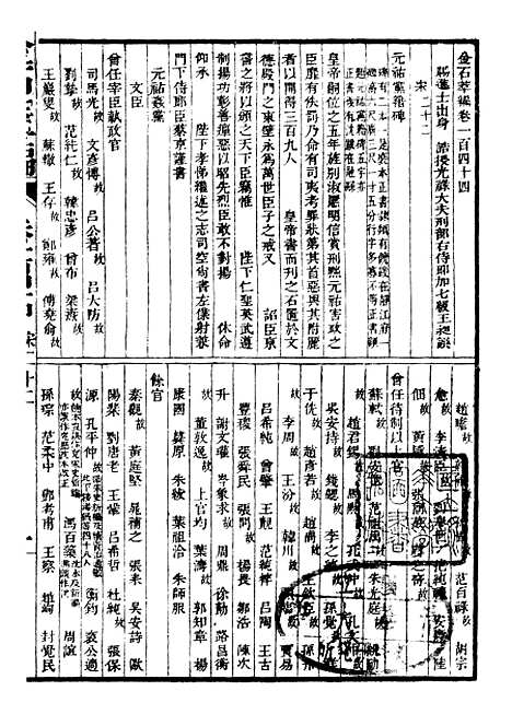 【金石萃编】十七 - 王昶宝善.pdf