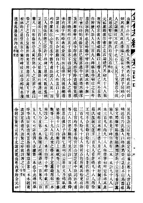 【金石萃编】十七 - 王昶宝善.pdf