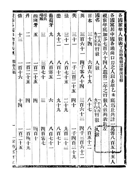 【通学斋丛书】十四 - 邹淩沅辑通学斋.pdf