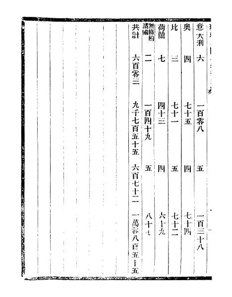 【通学斋丛书】十四 - 邹淩沅辑通学斋.pdf