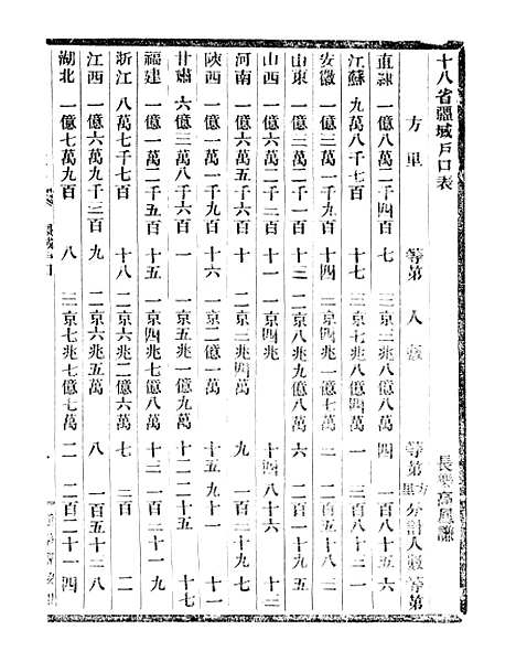 【通学斋丛书】十四 - 邹淩沅辑通学斋.pdf