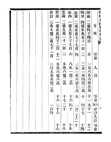 【通学斋丛书】十四 - 邹淩沅辑通学斋.pdf