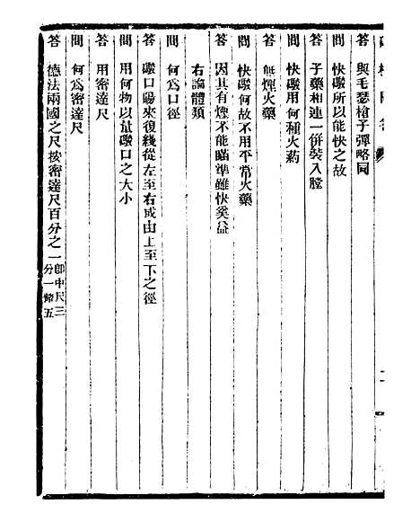 【通学斋丛书】三十四 - 邹淩沅辑通学斋.pdf