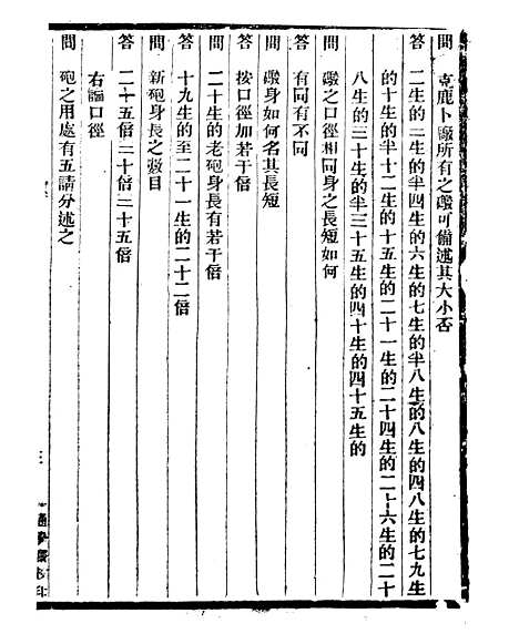 【通学斋丛书】三十四 - 邹淩沅辑通学斋.pdf