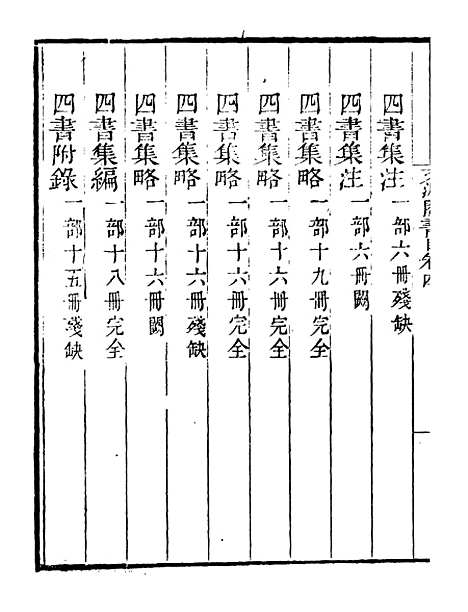 【文渊阁书目】二 - 读书斋丛书戊集_顾修辑.pdf