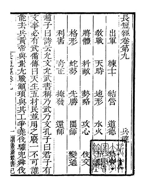 【儒门经济长短经】五 - 读书斋丛书巳集_顾修辑.pdf