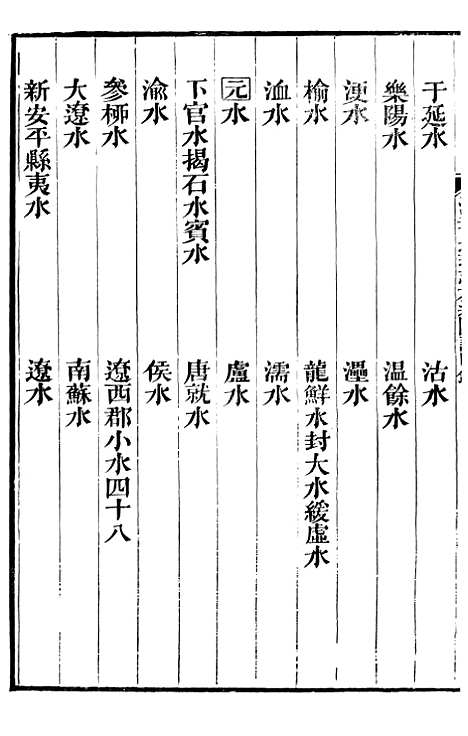 【汉书地理志水道图说】番禺陈氏东塾丛书_陈澧粤东富文斋.pdf