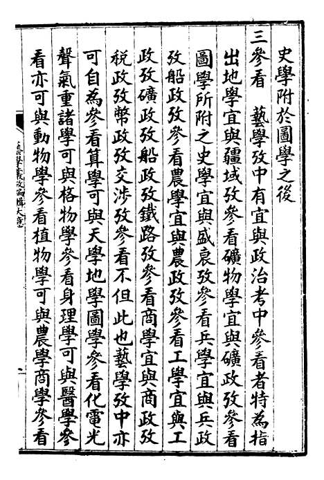 【万国政治艺学全书】万国艺学丛考 - 朱大文鸿文书局.pdf