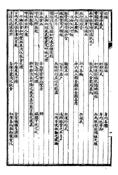 【万国政治艺学全书】万国艺学丛考 - 朱大文鸿文书局.pdf