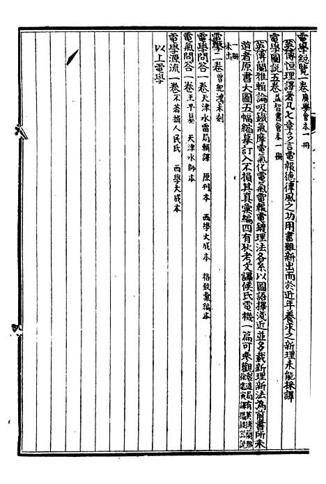 【万国政治艺学全书】万国艺学丛考 - 朱大文鸿文书局.pdf