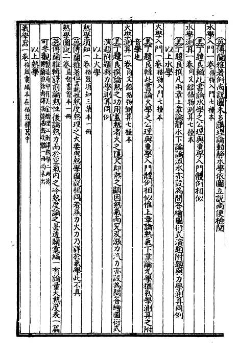 【万国政治艺学全书】万国艺学丛考 - 朱大文鸿文书局.pdf