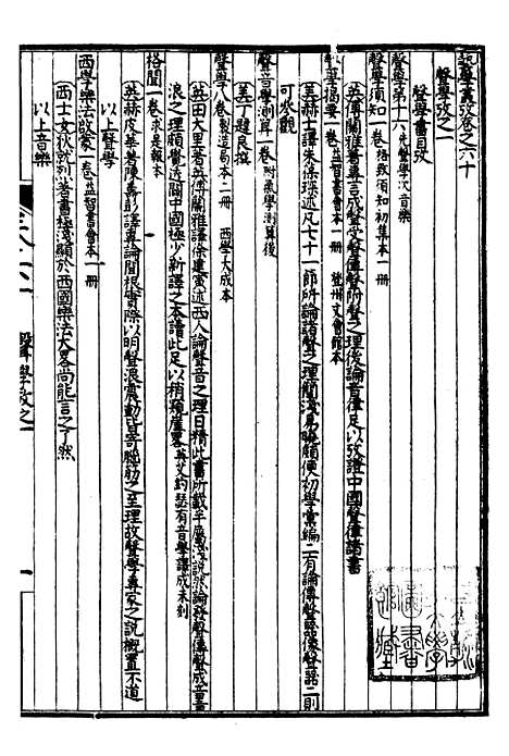 【万国政治艺学全书】万国艺学丛考 - 朱大文鸿文书局.pdf