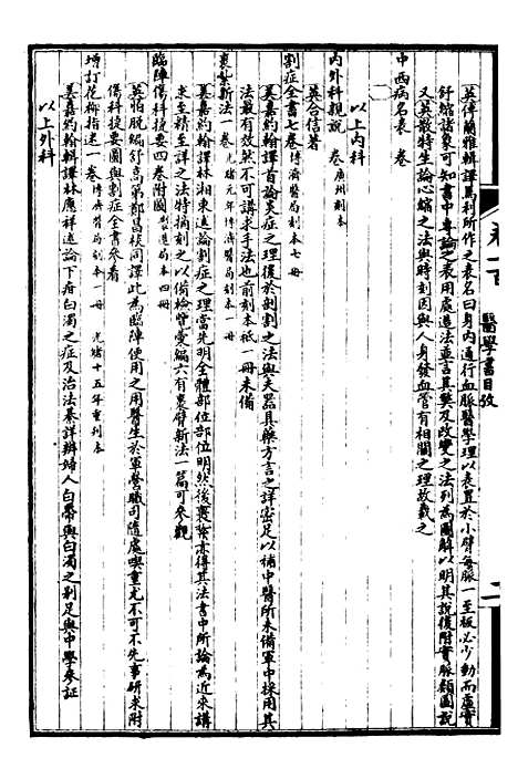 【万国政治艺学全书】万国艺学丛考 - 朱大文鸿文书局.pdf