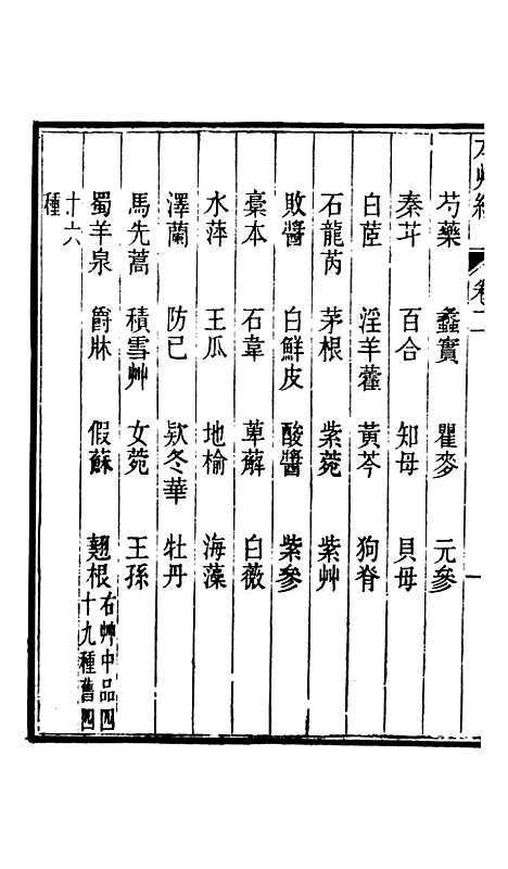 【周氏医学丛书】第二册 - 周学海辑至德周氏.pdf