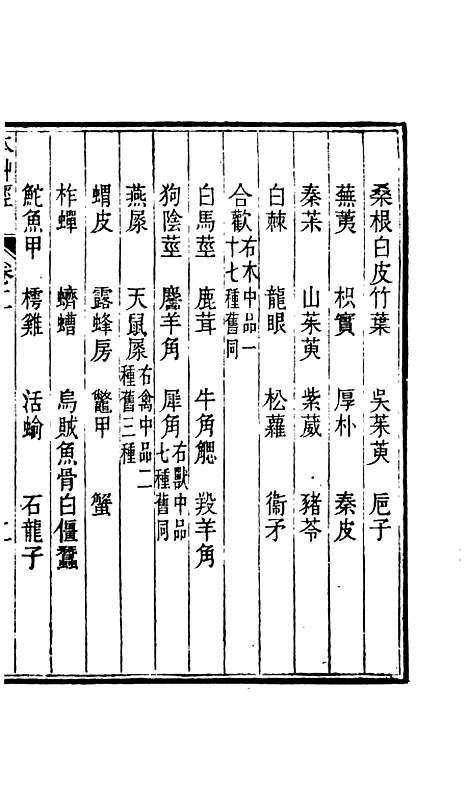 【周氏医学丛书】第二册 - 周学海辑至德周氏.pdf