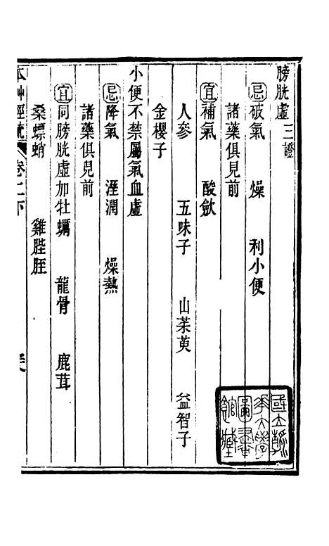 【周氏医学丛书】第五册 - 周学海辑至德周氏.pdf