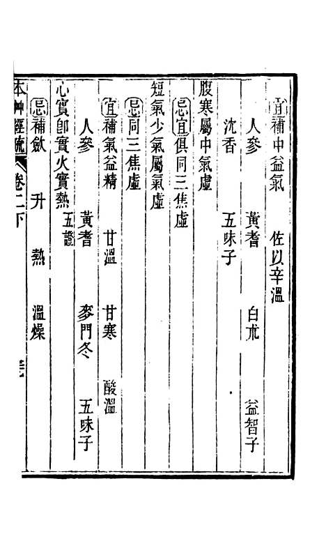 【周氏医学丛书】第五册 - 周学海辑至德周氏.pdf