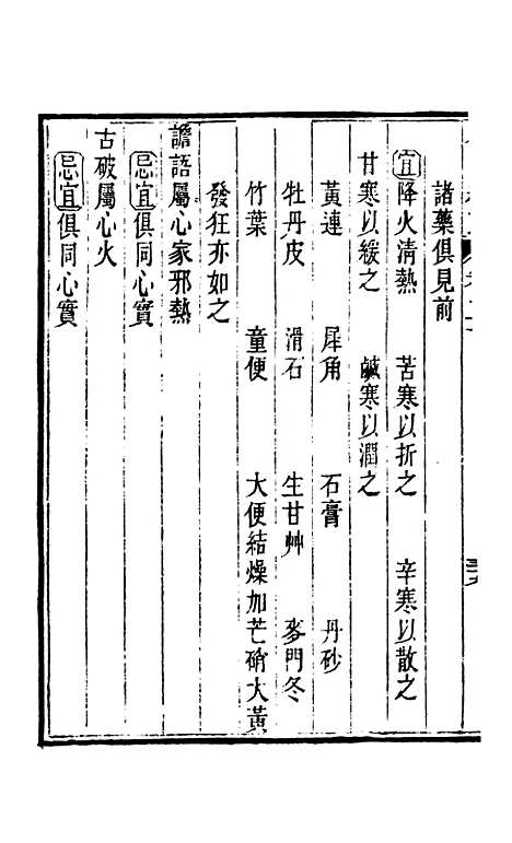 【周氏医学丛书】第五册 - 周学海辑至德周氏.pdf