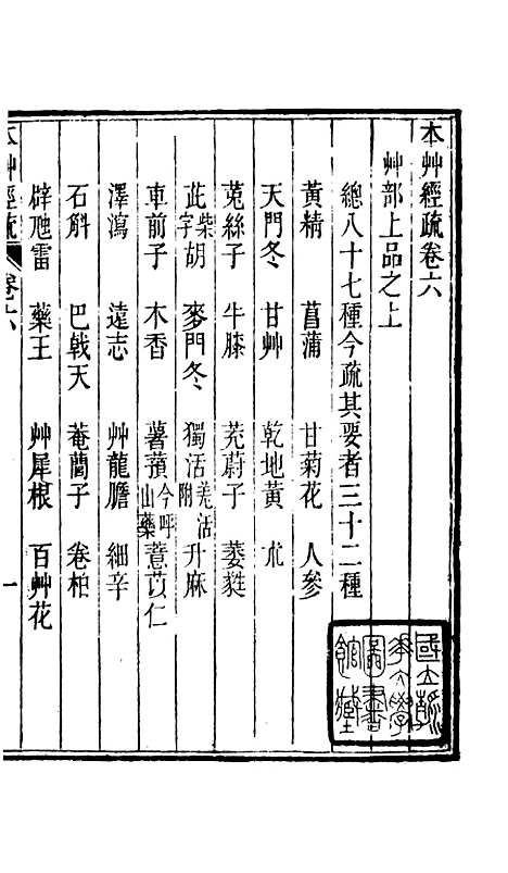 【周氏医学丛书】第七册 - 周学海辑至德周氏.pdf