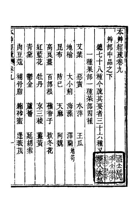 【周氏医学丛书】第九册 - 周学海辑至德周氏.pdf