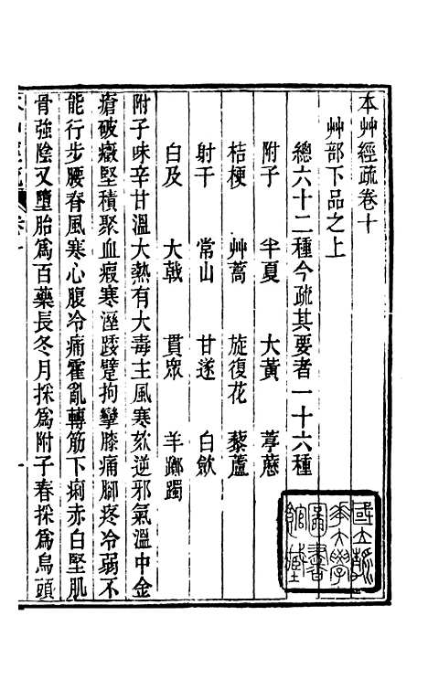 【周氏医学丛书】第十册 - 周学海辑至德周氏.pdf