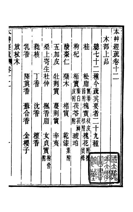 【周氏医学丛书】第十一册 - 周学海辑至德周氏.pdf