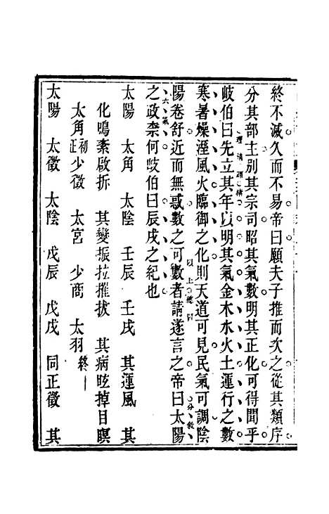 【周氏医学丛书】第五十二册 - 周学海辑至德周氏.pdf